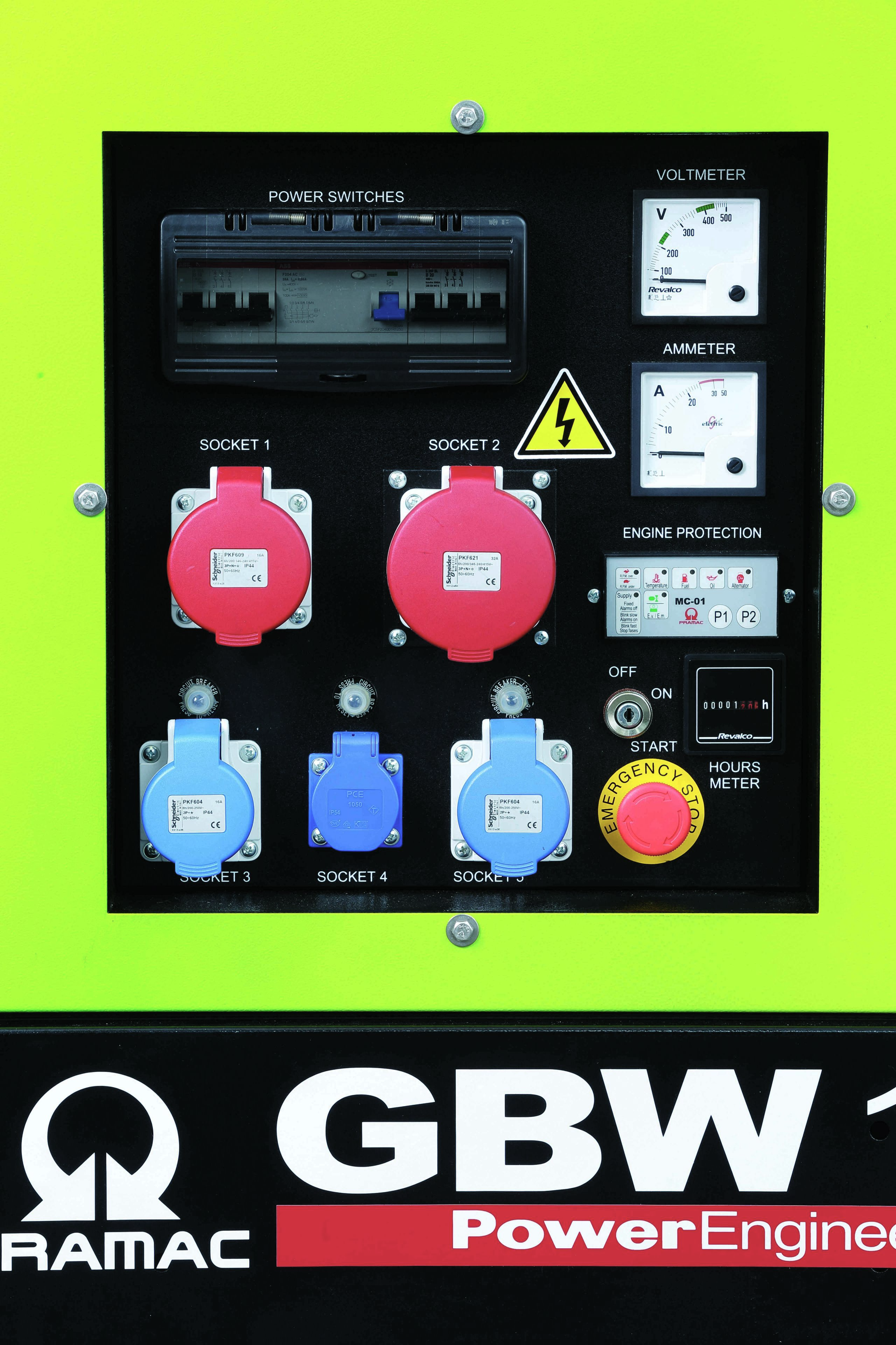 генератор Pramac GSW